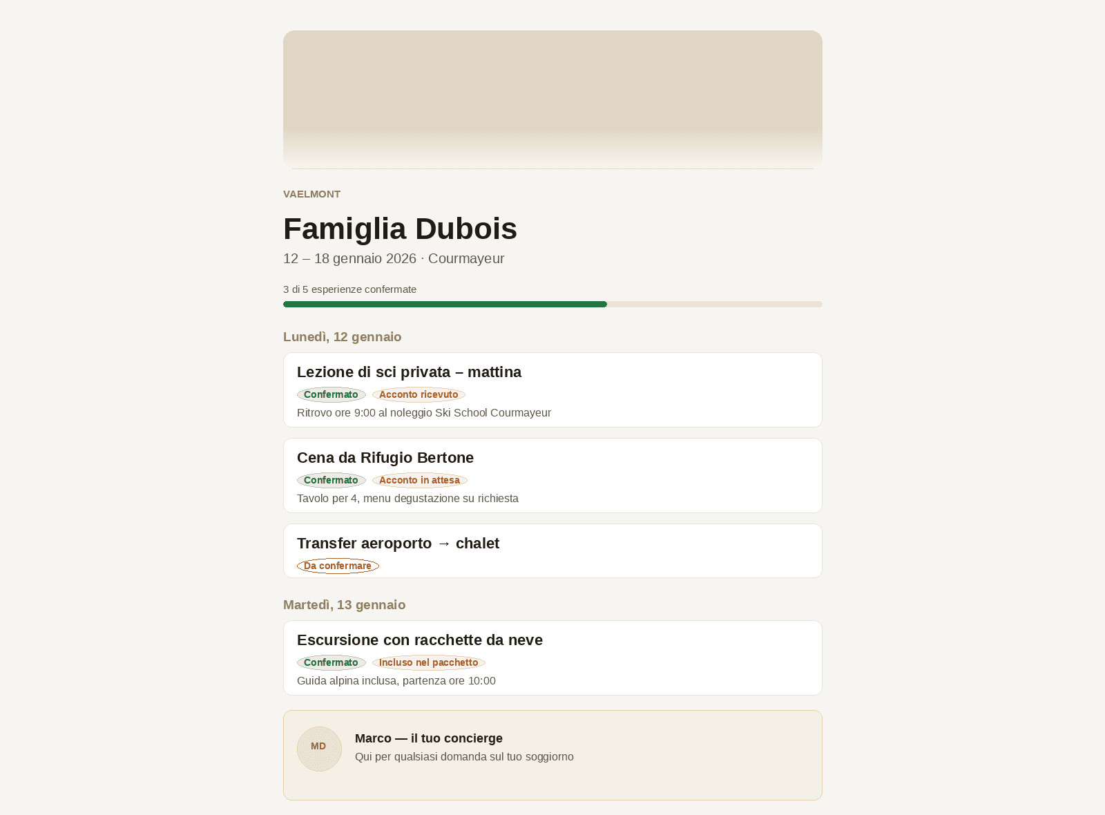 Anteprima itinerario